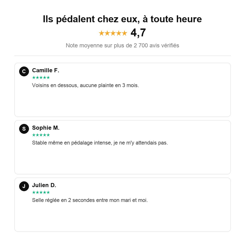 Avis clients