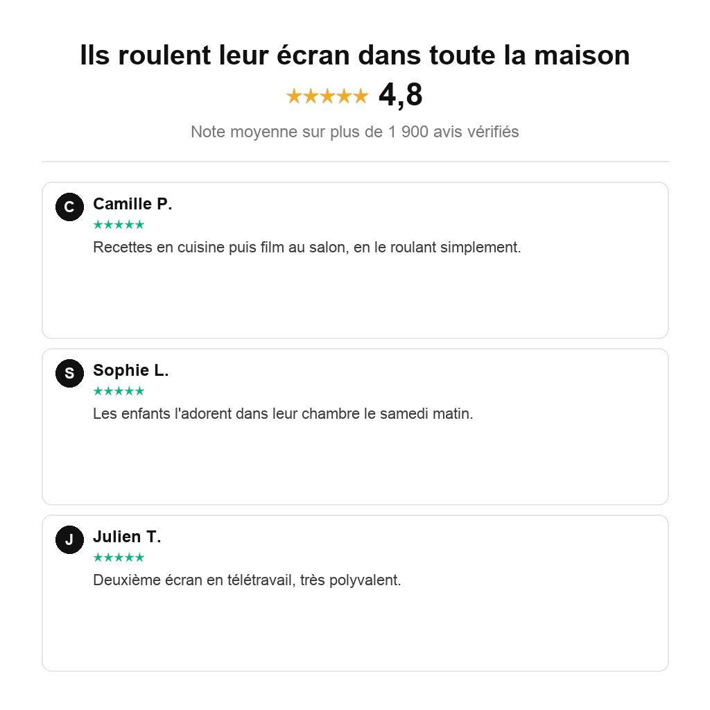 Avis clients