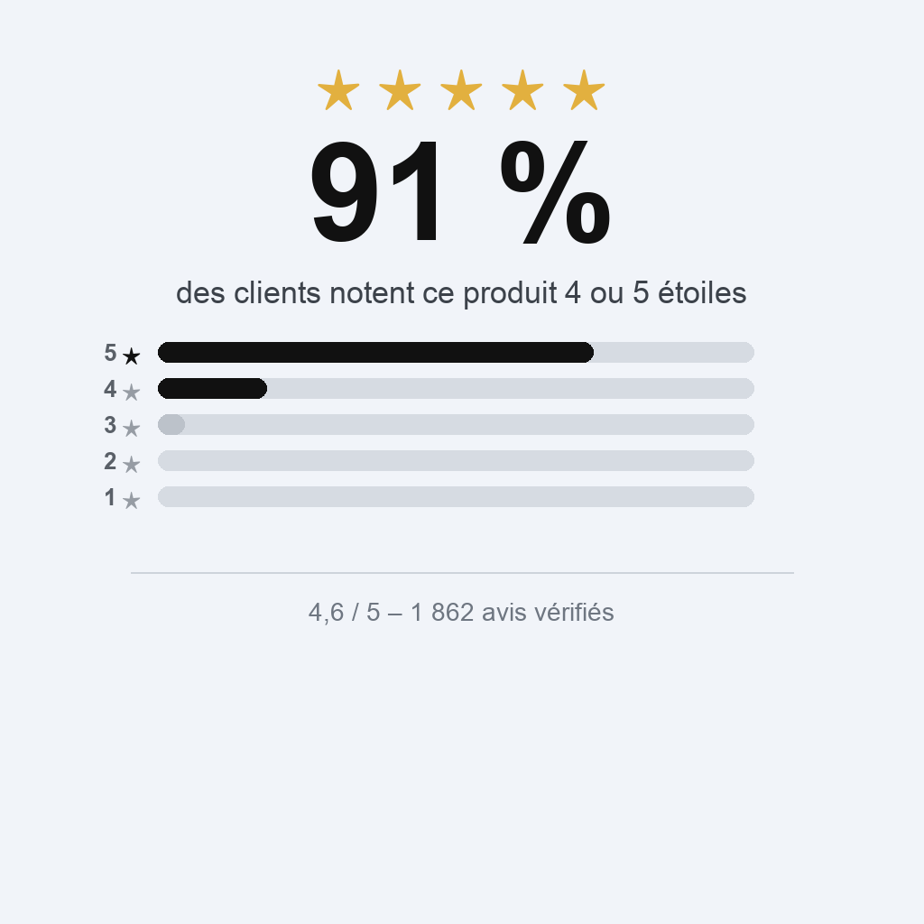 Montre Connectée VitaPulse Santé & Fitness
