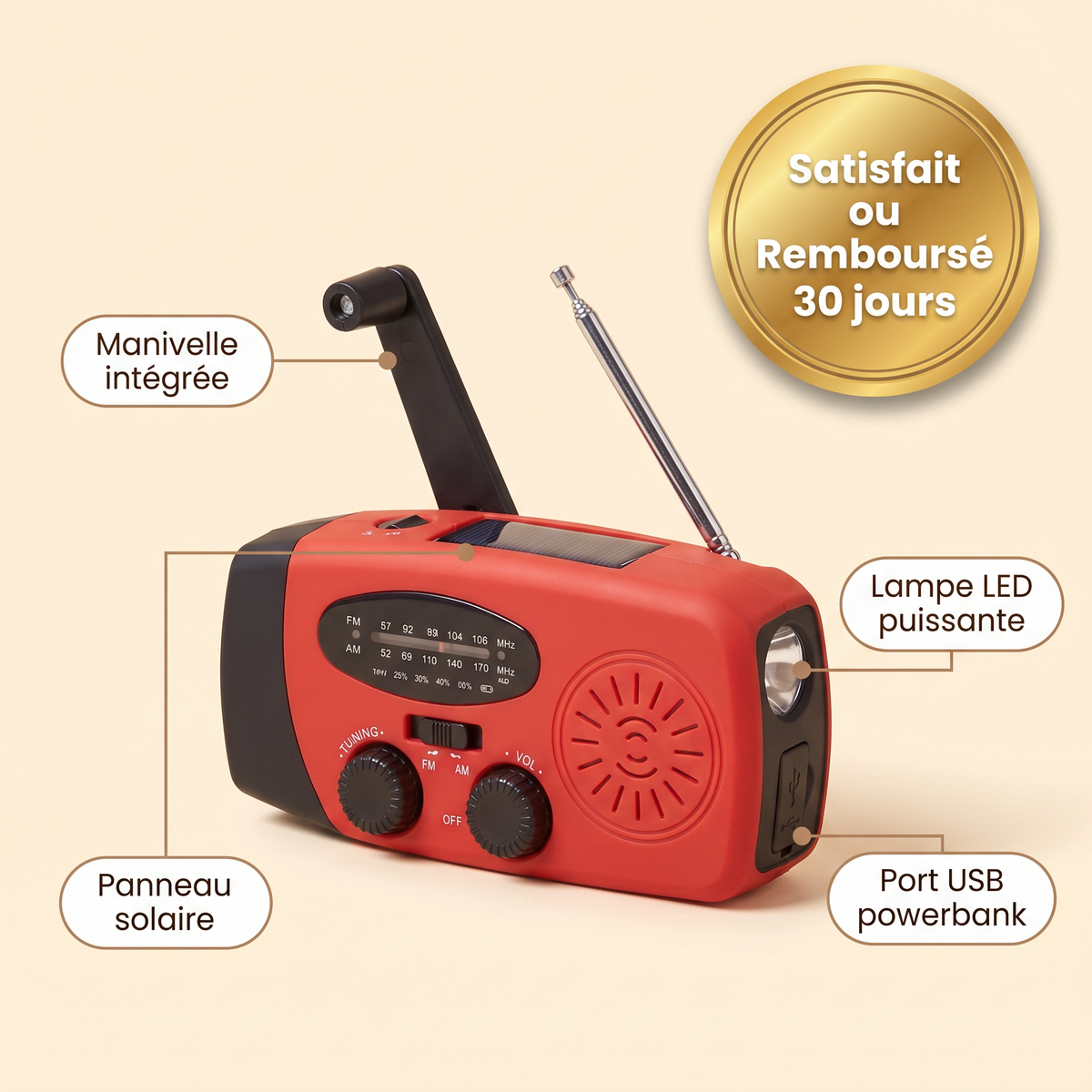 Angles marketing radio de survie